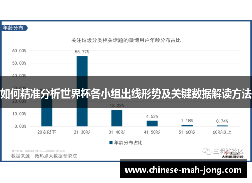如何精准分析世界杯各小组出线形势及关键数据解读方法