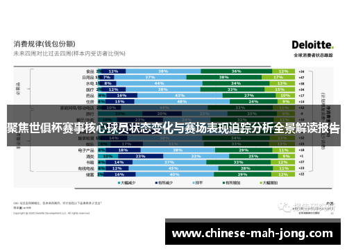 聚焦世俱杯赛事核心球员状态变化与赛场表现追踪分析全景解读报告 聚焦世俱杯赛事核心球员状态变化与赛场表现追踪分析全景解读报告